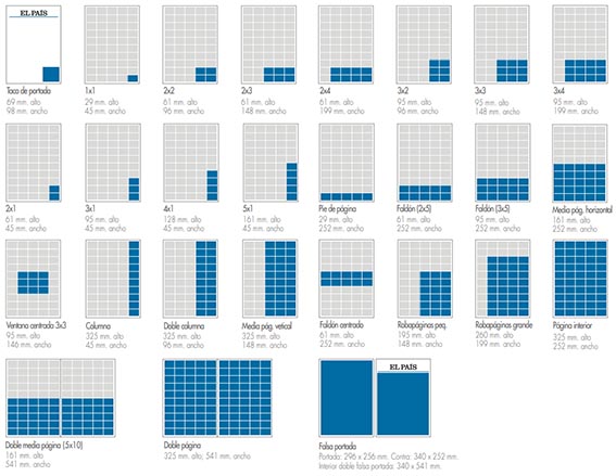 Formatos de esquelas de El País